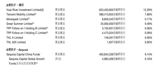 美团取消支付宝选项仅一天又悄然加上,背后的逻辑你了解吗?