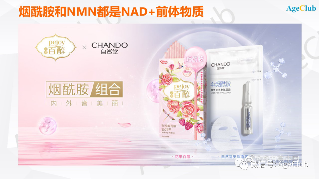 新知图谱, 中国NMN保健品行业迎来新机会